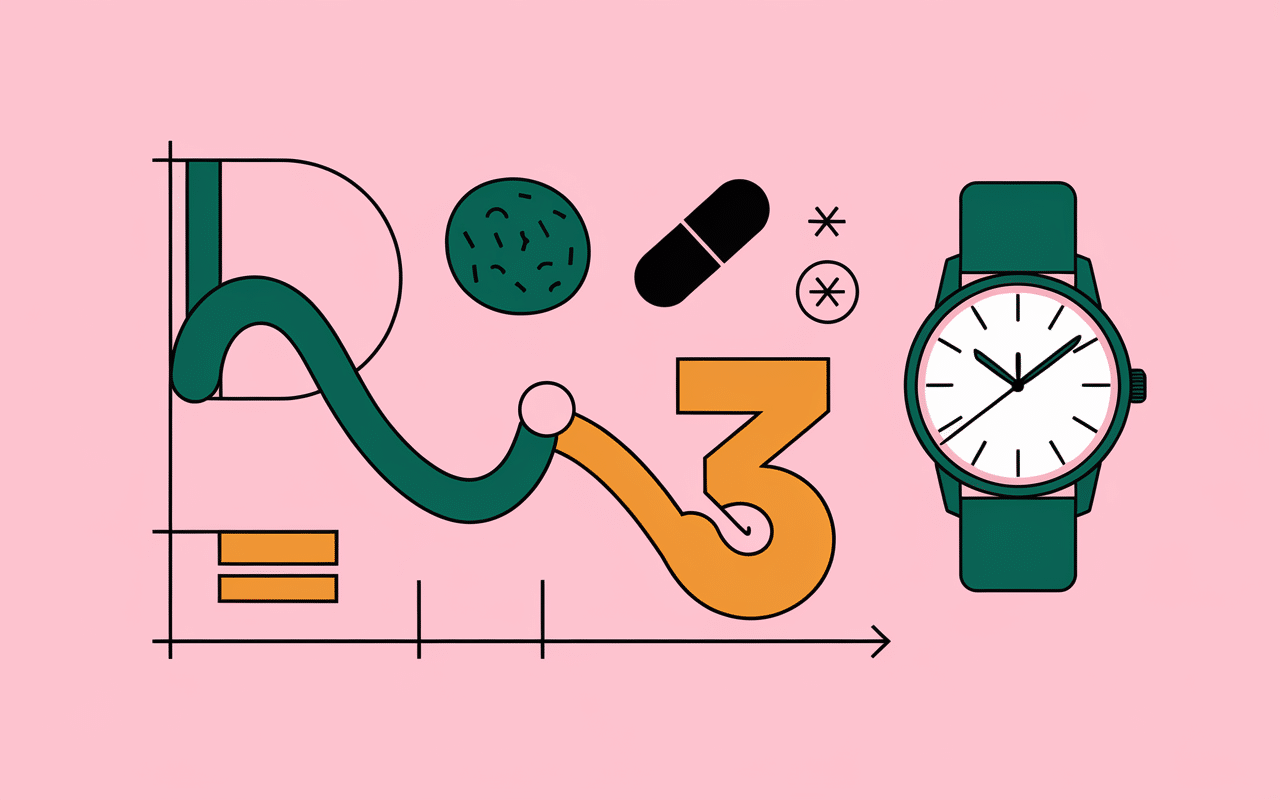 Graphique courbe D2 D3 efficacité durée capsules