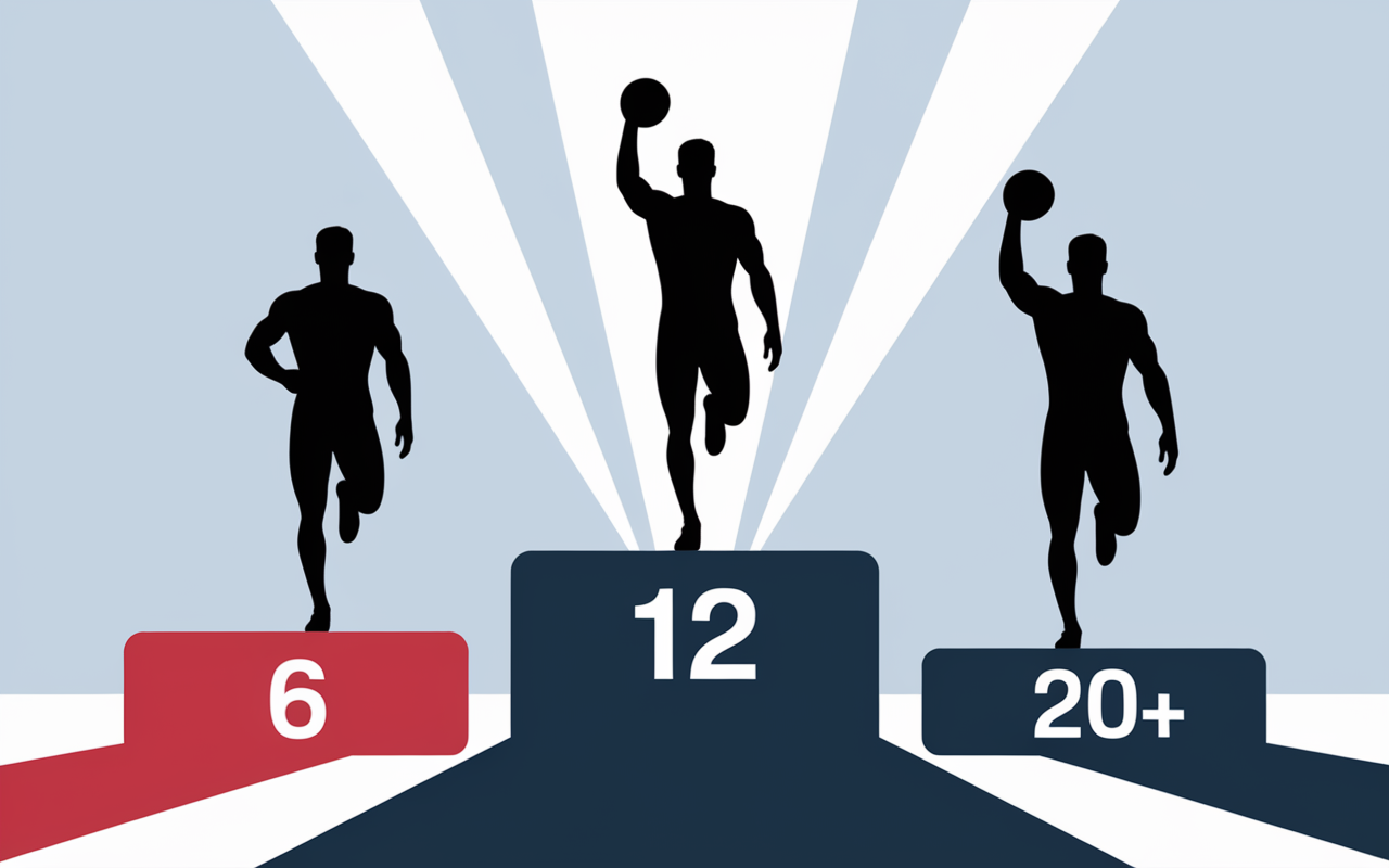 combien de serie par muscle par semaine progression podium